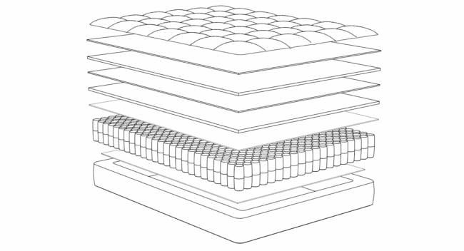 Best Mattress For Side Sleepers 2 Best Mattress For Side Sleepers