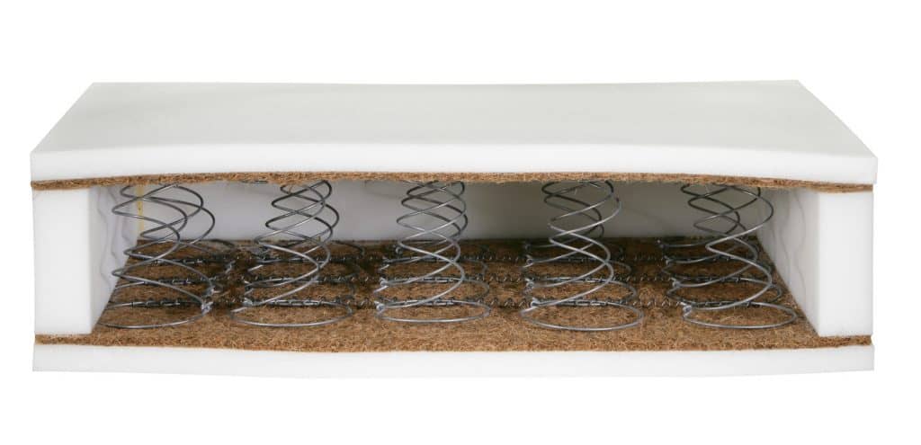 Foam Vs Spring Mattress - Making the right choice 2 innerspring mattress