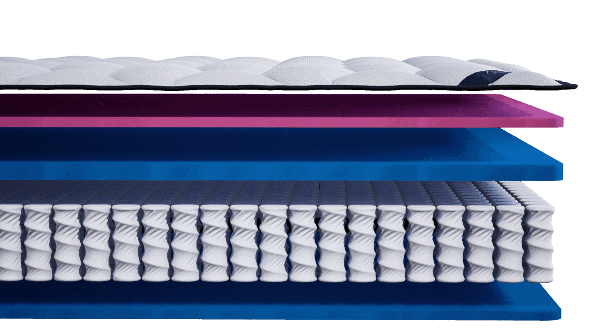 hybrid mattress with most coils