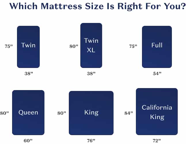 Mattress Sizes Chart Bed Size, How Long Is A King Size Bed In Feet