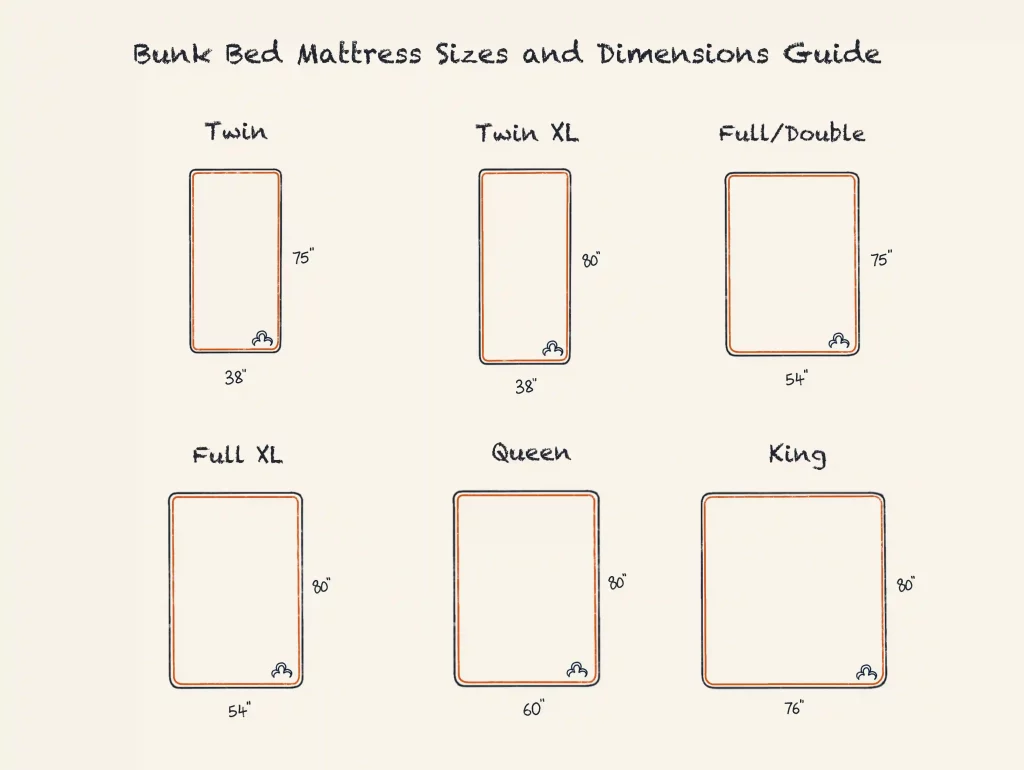 small bunk bed mattress dimensions