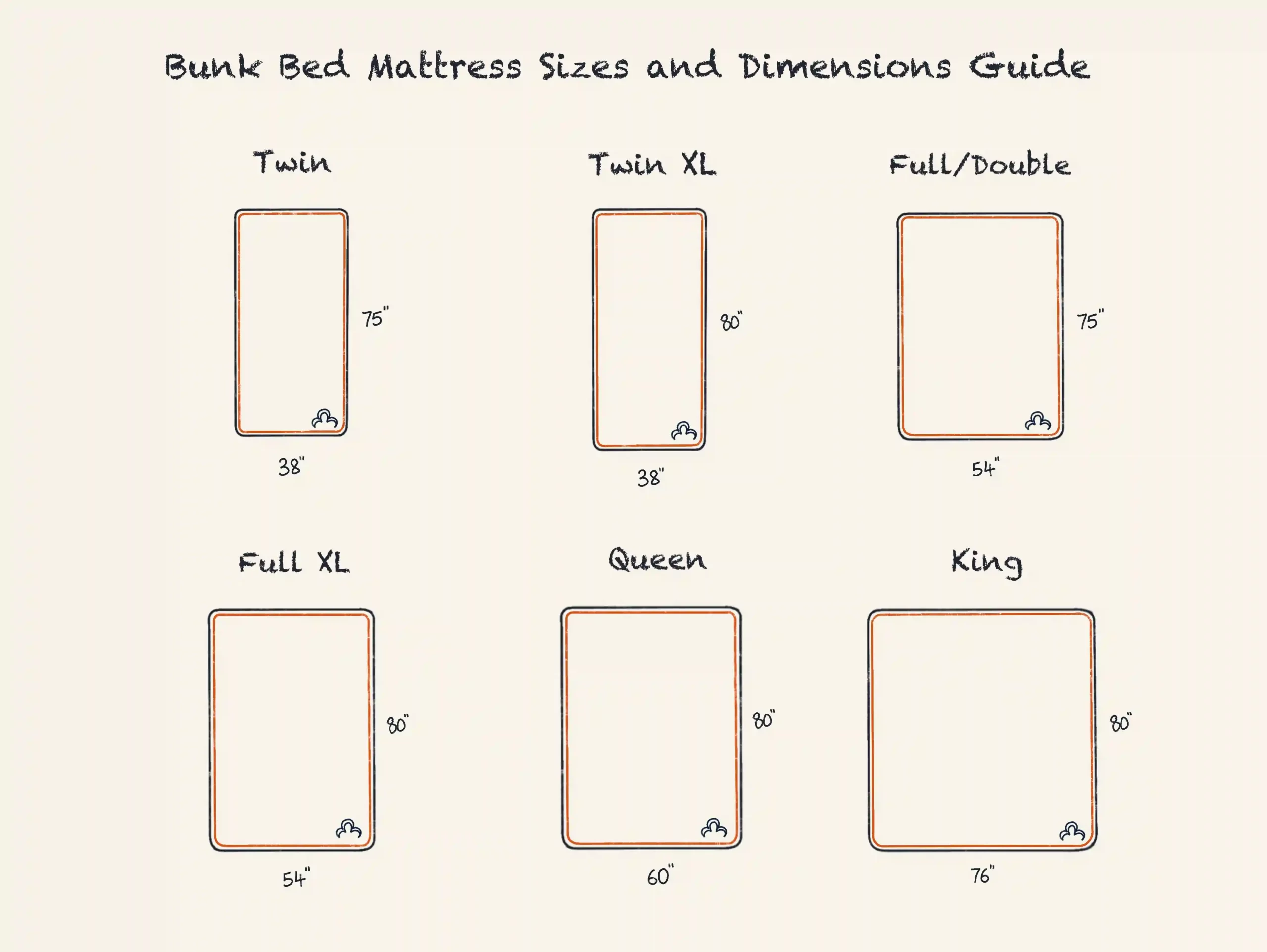 Illustration of Bunk Bed Mattress Sizes and Dimensions Guide