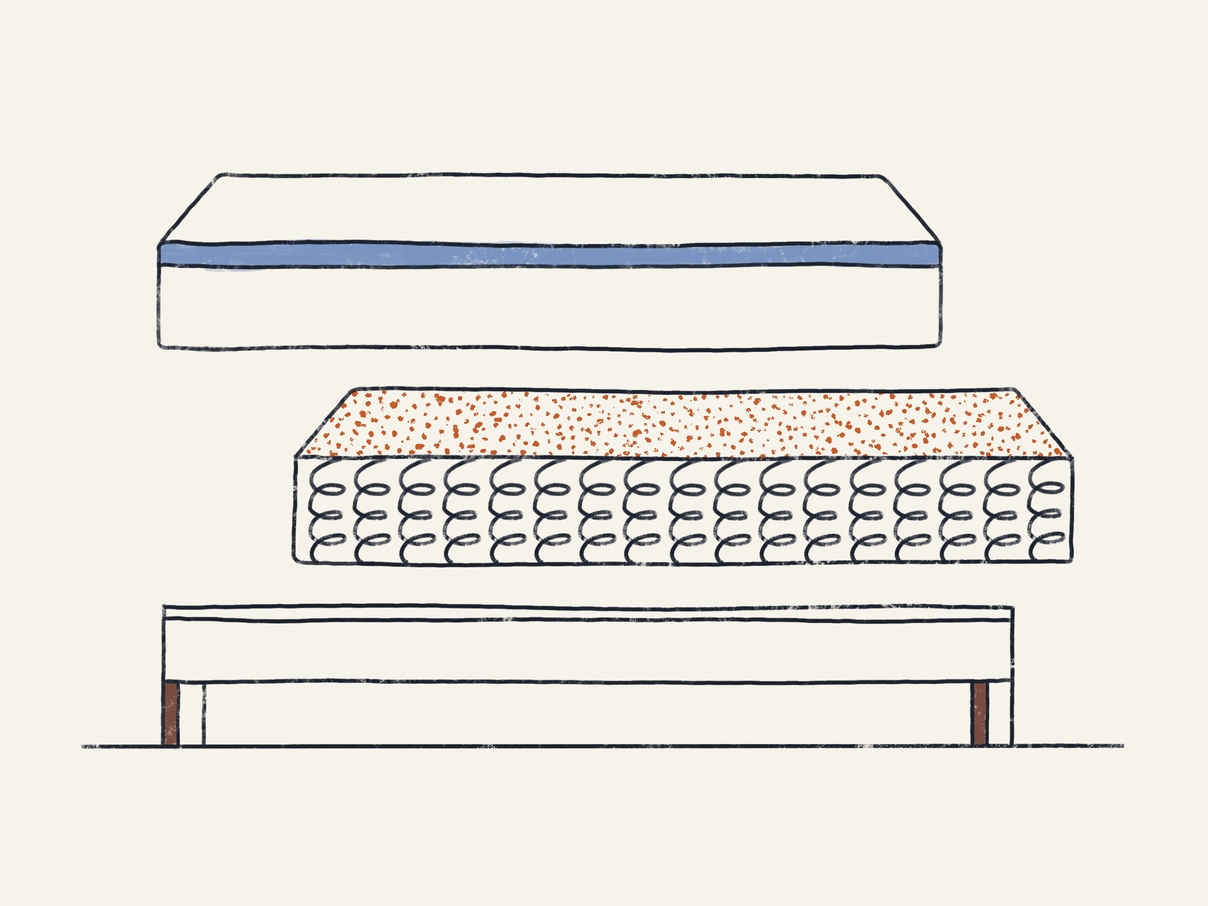 Do You Need a Box Spring Illustration