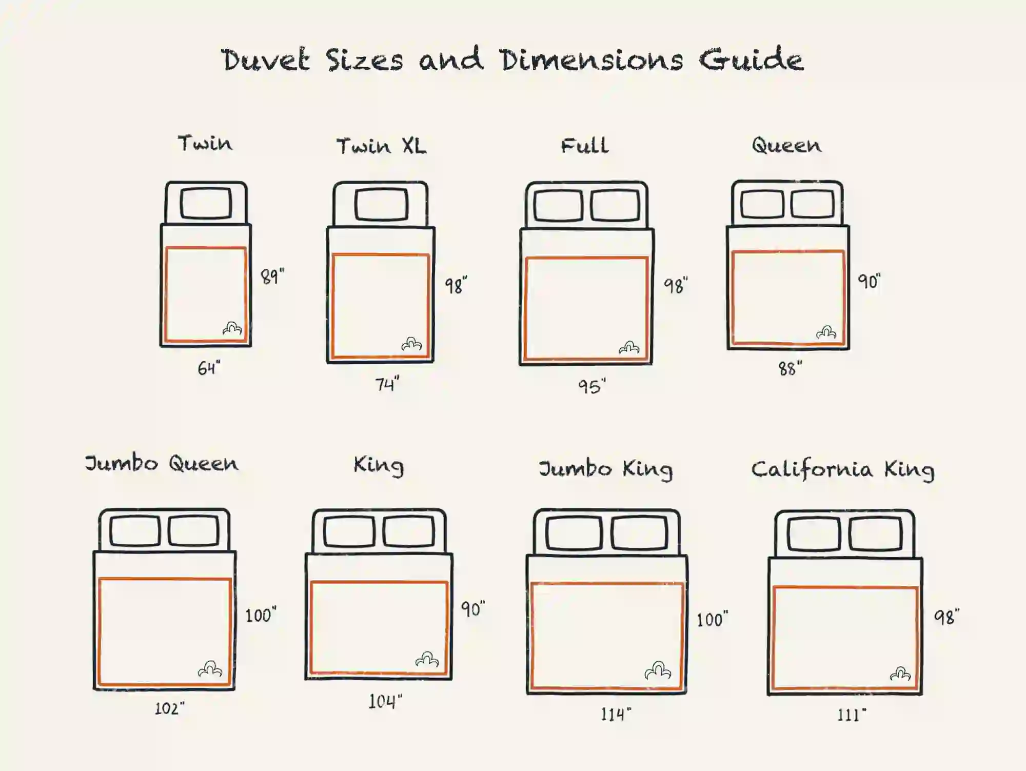 Illustration of Duvet Sizes and Dimensions Guide