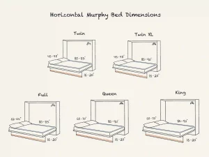 Illustration of Horizontal Murphy Bed Dimension