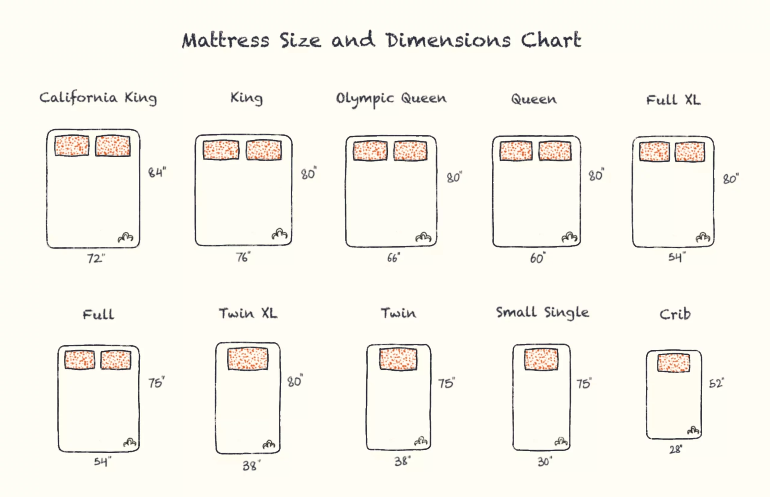 Illustration of Mattress Foundation Sizes and Dimensions