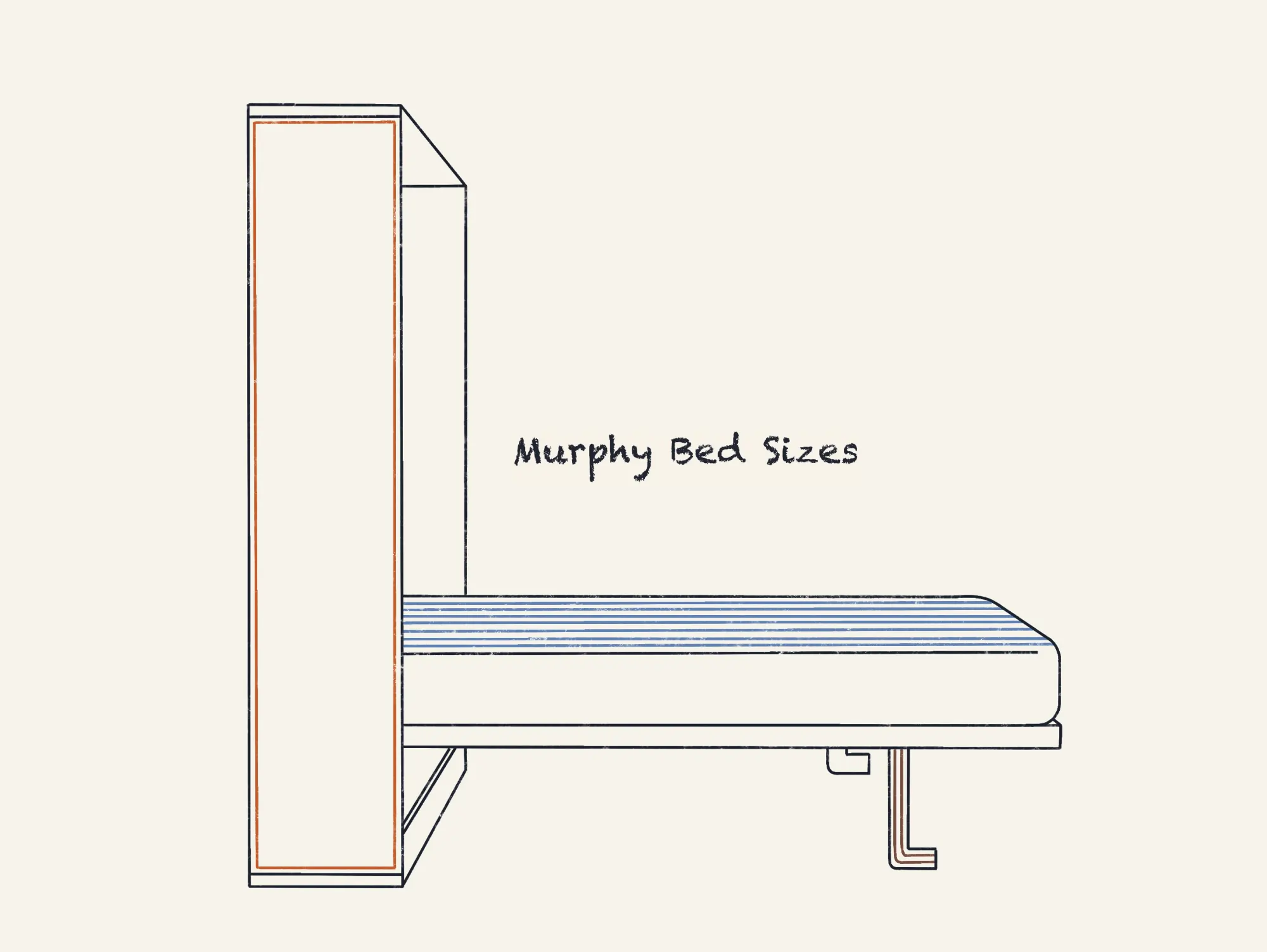 Illustration of Murphy Bed Sizes and Dimensions Guide