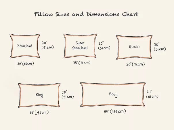 Pillow Sizes & Dimensions Guide
