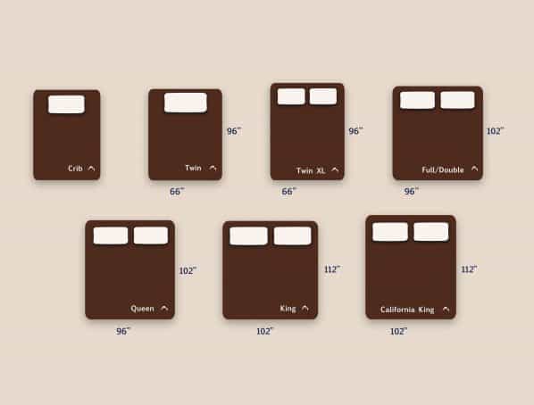 Bedsheet Sizes Bed Sheet Sizes and Dimensions Guide
