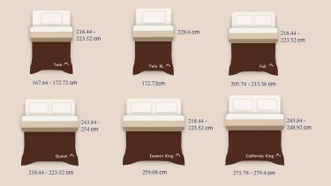 Comforter sizes Comforter sizes