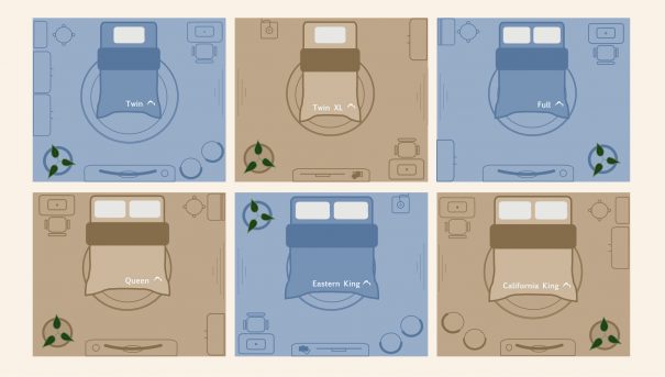 Comforter sizes Comforter Sizes and Dimensions Guide