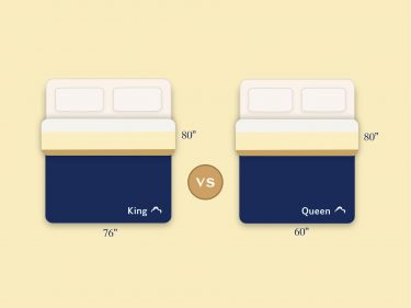 King vs Queen 1 Full vs Queen