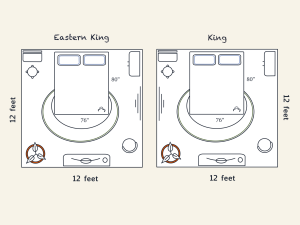 eastern king vs king Room Layout Comparison Illustration