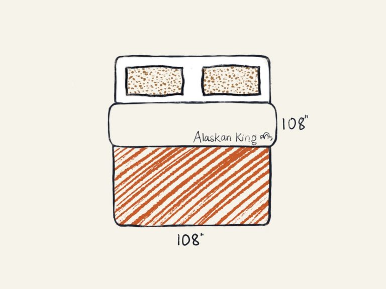 Bed Sheet Sizes And Dimensions Guide DreamCloud