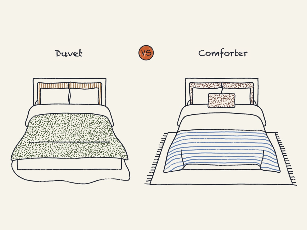 The right way to store comforters, down duvets and other bedding - CNET