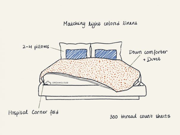 How To Make A Bed Like The Best Hotels