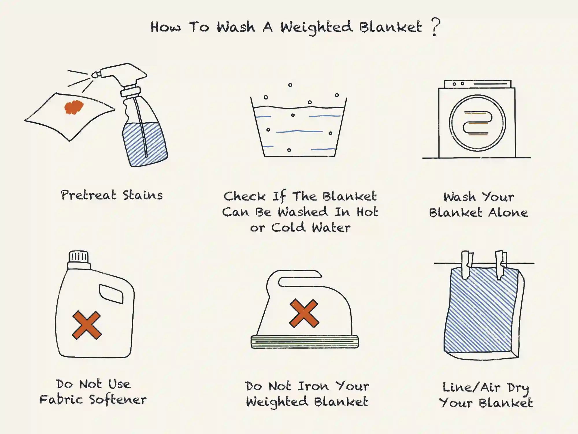 Illustration of How to Wash a Weighted Blanket