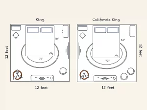 king vs california king Room Layout Comparison Illustration