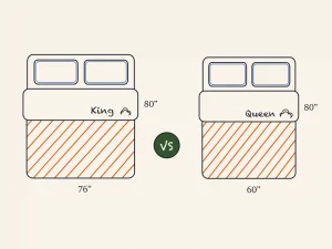 King vs Queen mattress comparison illustration
