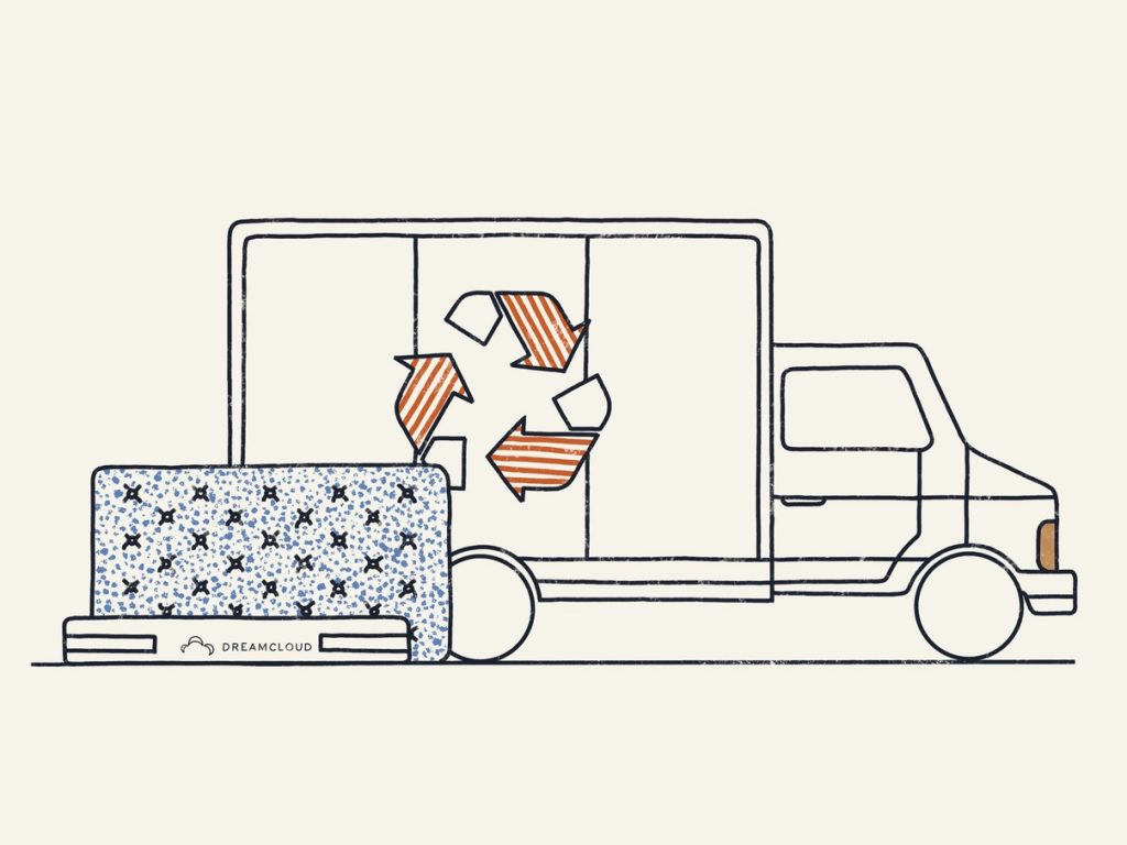 Latex Vs Hybrid Mattress What Is The Difference? DreamCloud