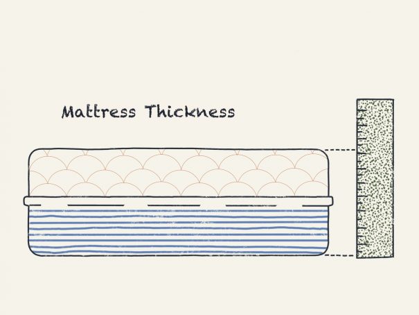 Mattress Thickness Guide: How Thick Should a Mattress Be?


