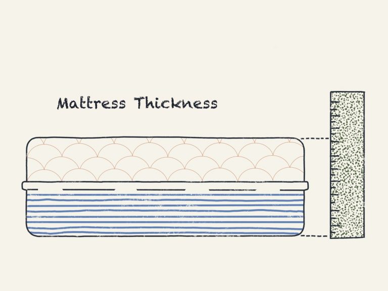 Mattress Thickness Guide DreamCloud
