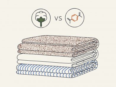 Bed Sheet Sizes And Dimensions Guide DreamCloud