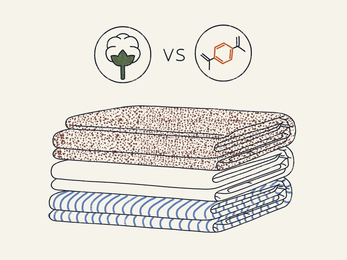 Illustration Of Microfiber Vs Cotton Sheets