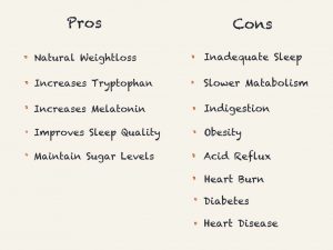 Illustration Of Pros and Cons Eating Before Bed