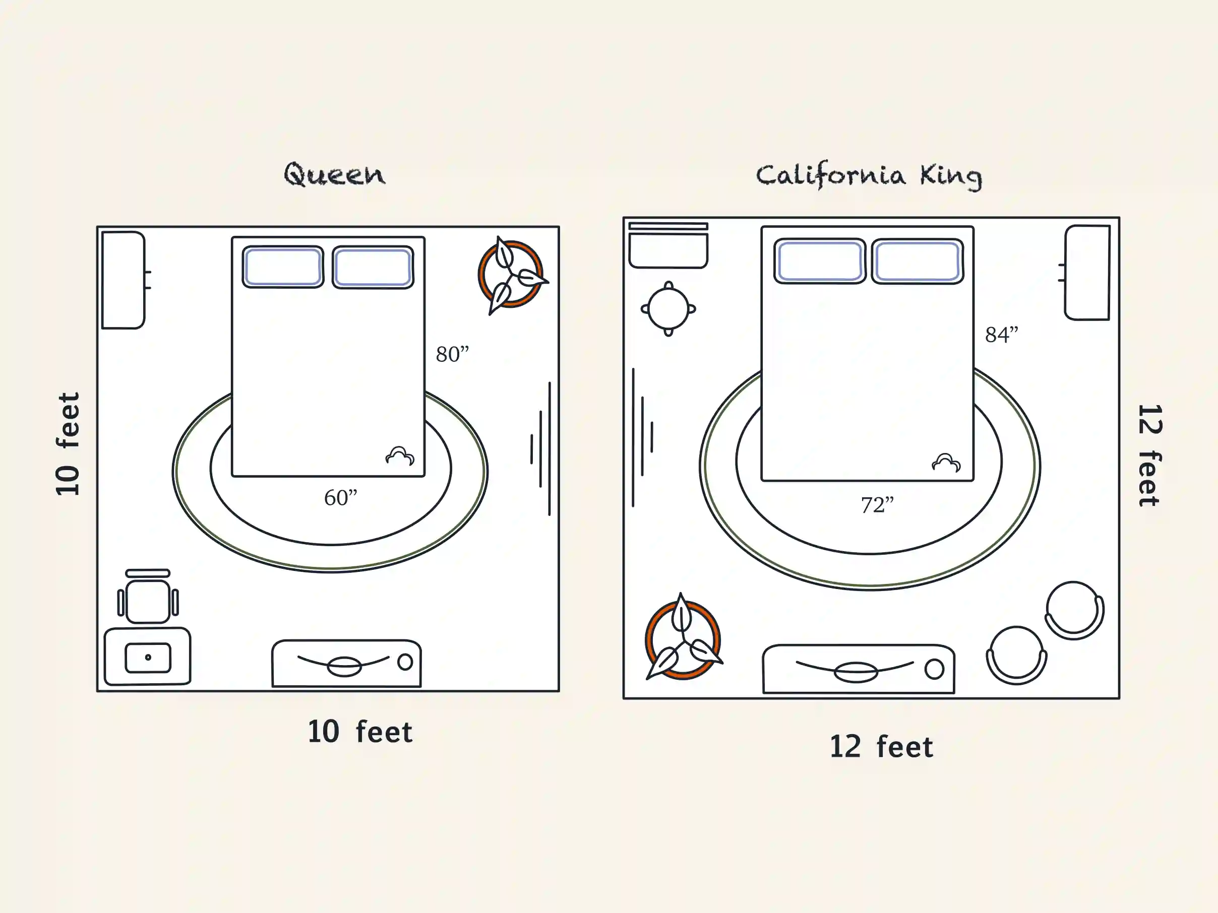 Queen Mattress vs. California King Mattress: What's the Difference? -  Amerisleep