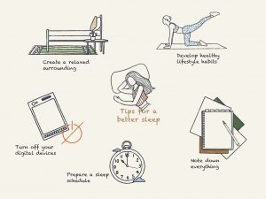 Illustration Of Tips to Stop Oversleeping