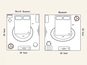 short queen vs queen Room Layout Comparison Illustration