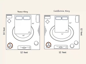 Illustration of room layout for texas king vs california king