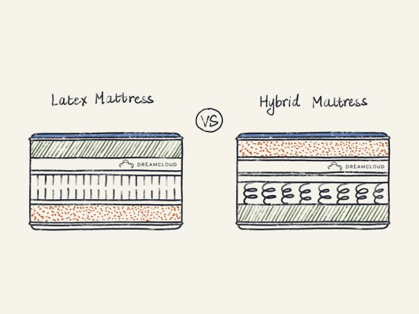Latex vs Hybrid Mattress: What Is the Difference?
