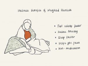 Benefits of Weighted Blanket for Kids Illustration