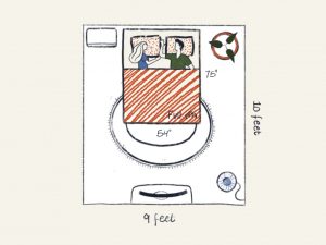 Illustration of Room Layout for Can Two Adults Sleep on a Full Mattress