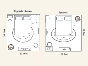 olympic queen vs queen Room Layout Comparison Illustration