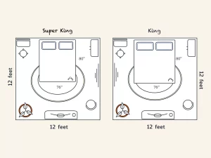 Illustration of room layout for Super King Size Bed vs King