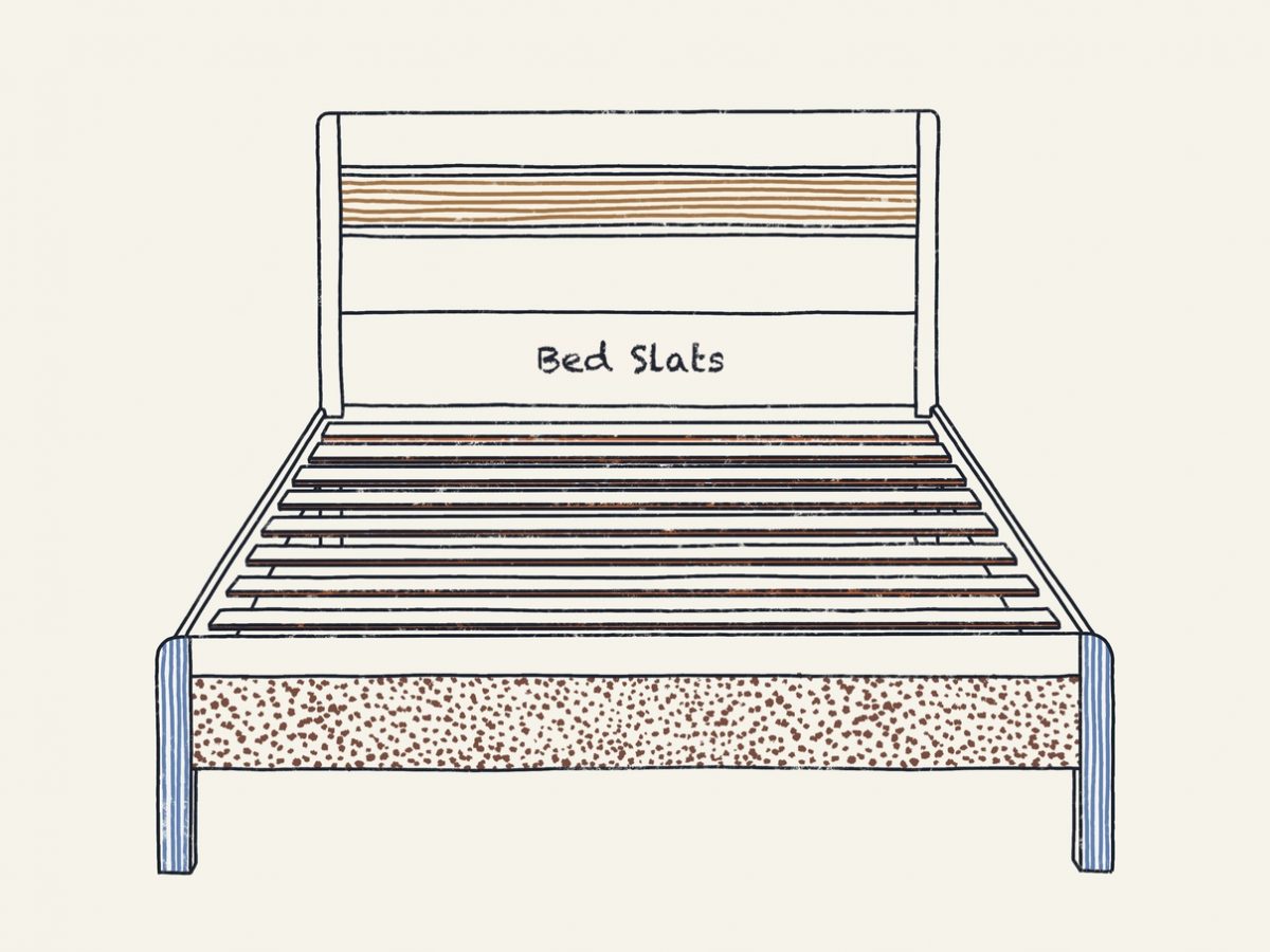 Bed Slats Vs Box Spring Which Is Better? DreamCloud