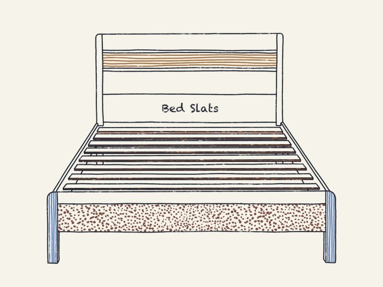 Illustration Of Bed Slats