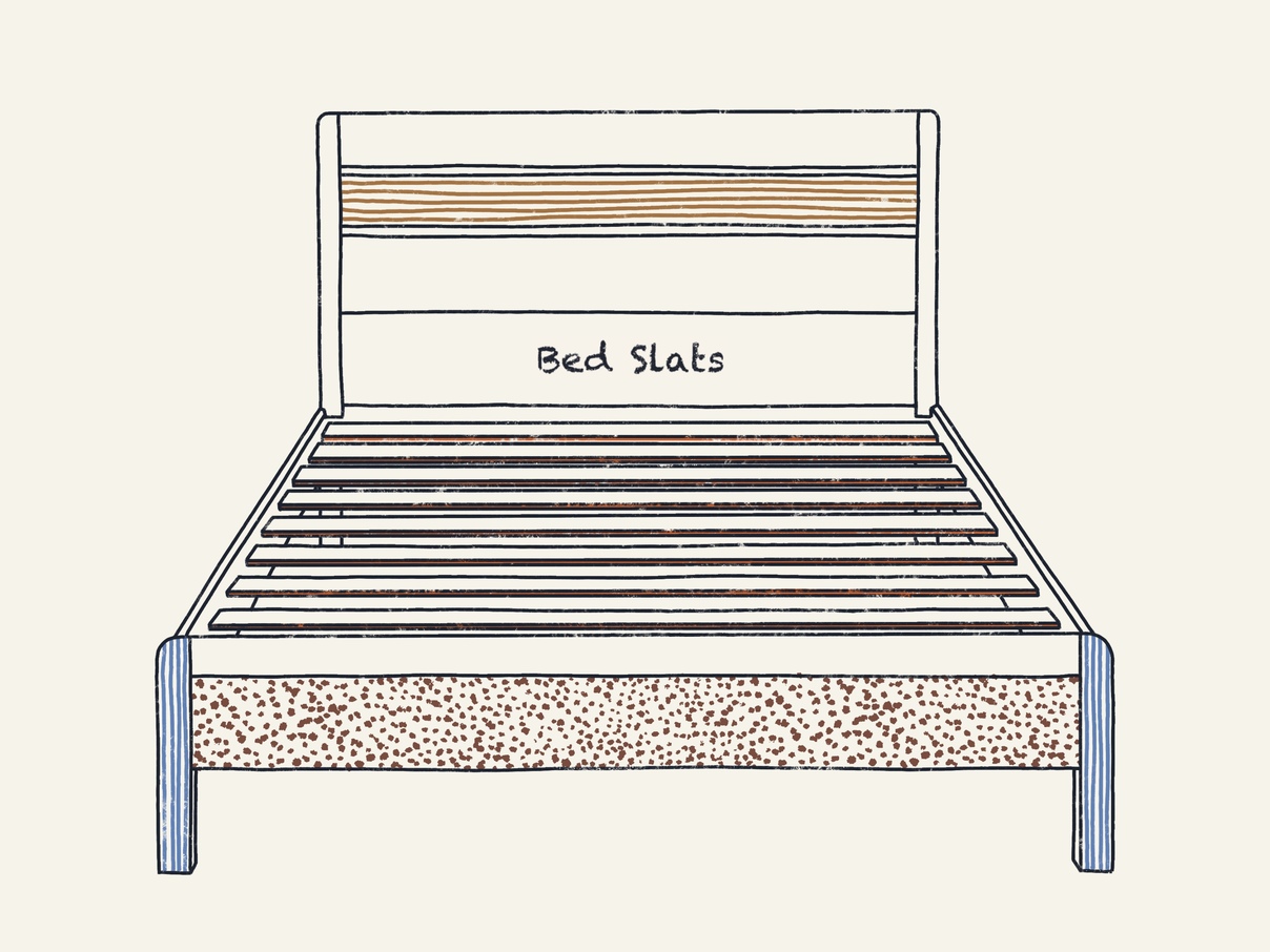 Bed Slats Vs Box Spring Which Is