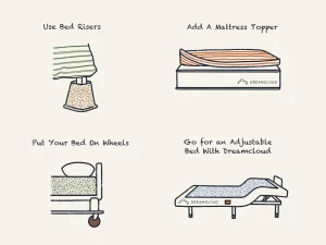 Illustration of How to Make Your Bed Higher