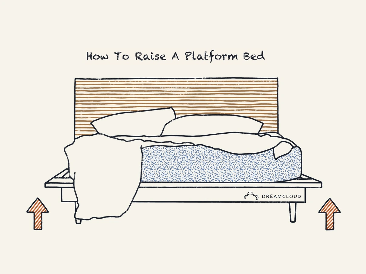 Illustration of Platform Bed