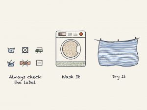Illustration of Washing Dirty Mattress Protector