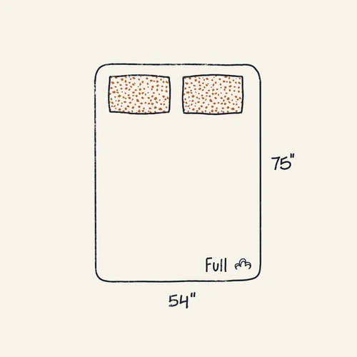 full size mattress dimension illustration
