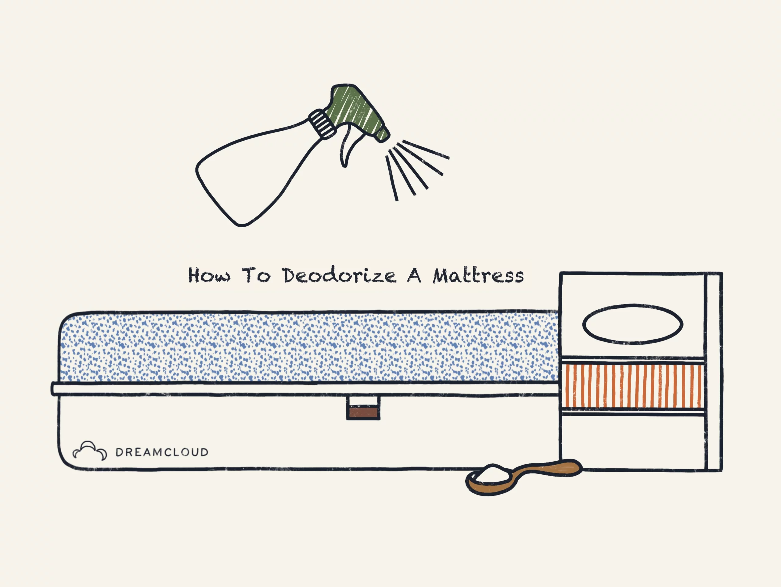 Illustration of How To Deodorize Mattress