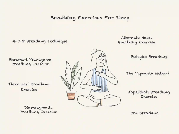 9 Breathing Exercises for Sleep