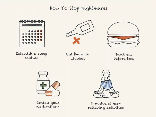 How To Stop Nightmares?
