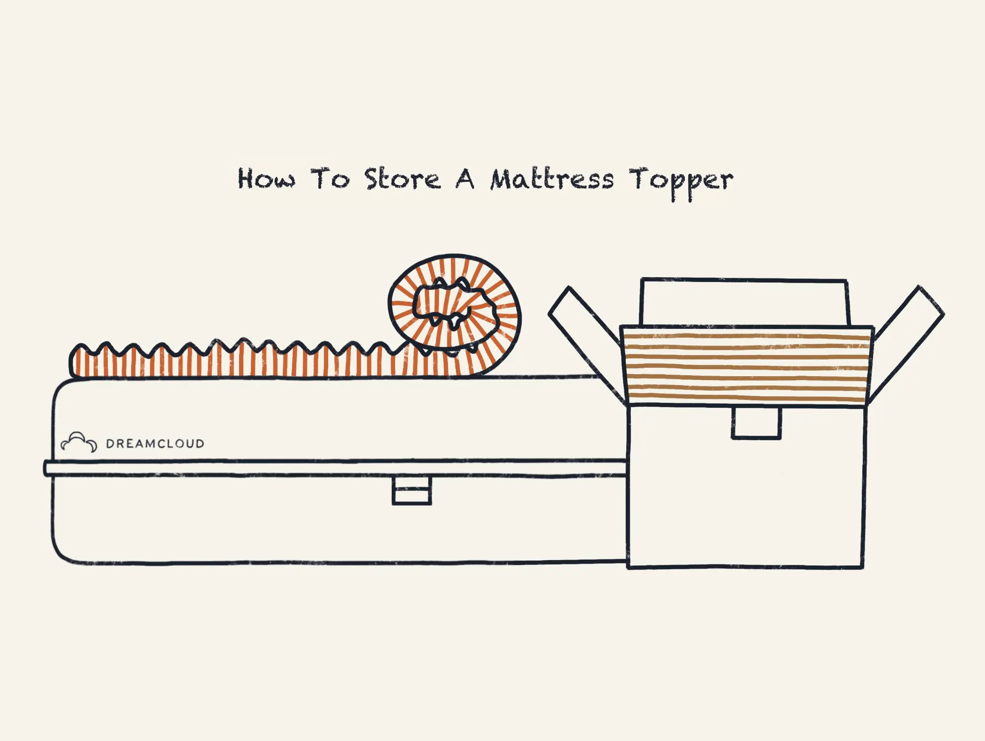 how to store a mattress topper