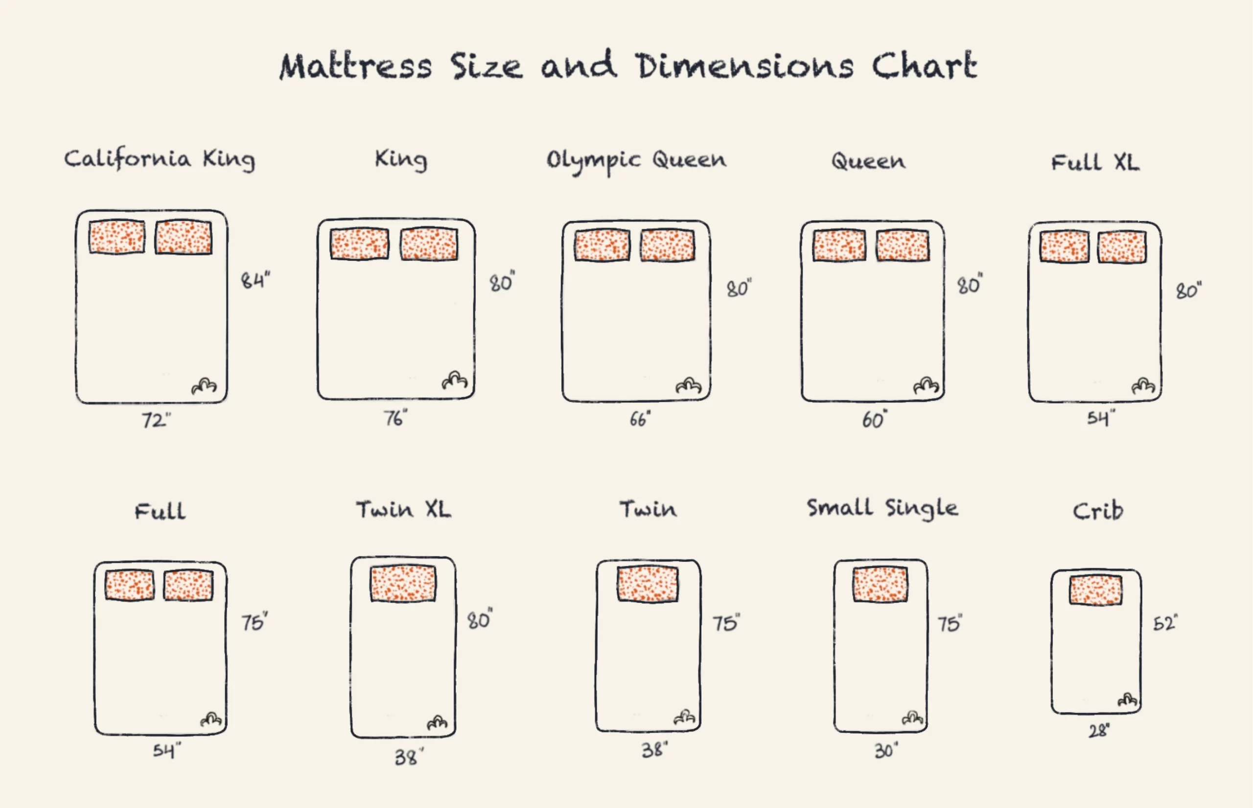 Mattress dimension and bed size chart illustration